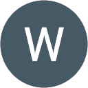 Walking around the W. profile picture